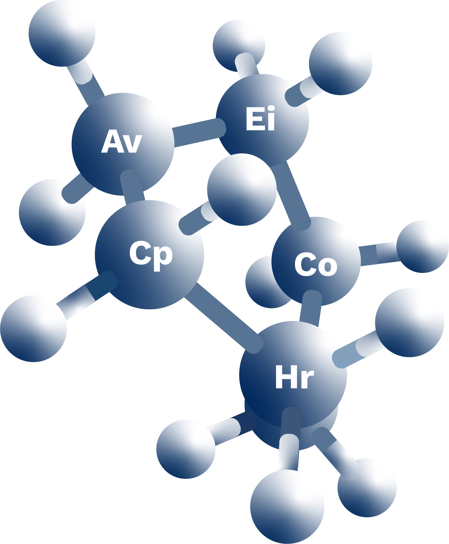 Molécule relationnelle - Les 5 propriétés chimiques d'une relation saine